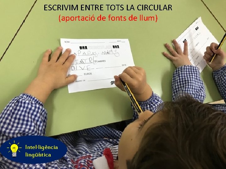 ESCRIVIM ENTRE TOTS LA CIRCULAR (aportació de fonts de llum) Intel·ligència lingüística 
