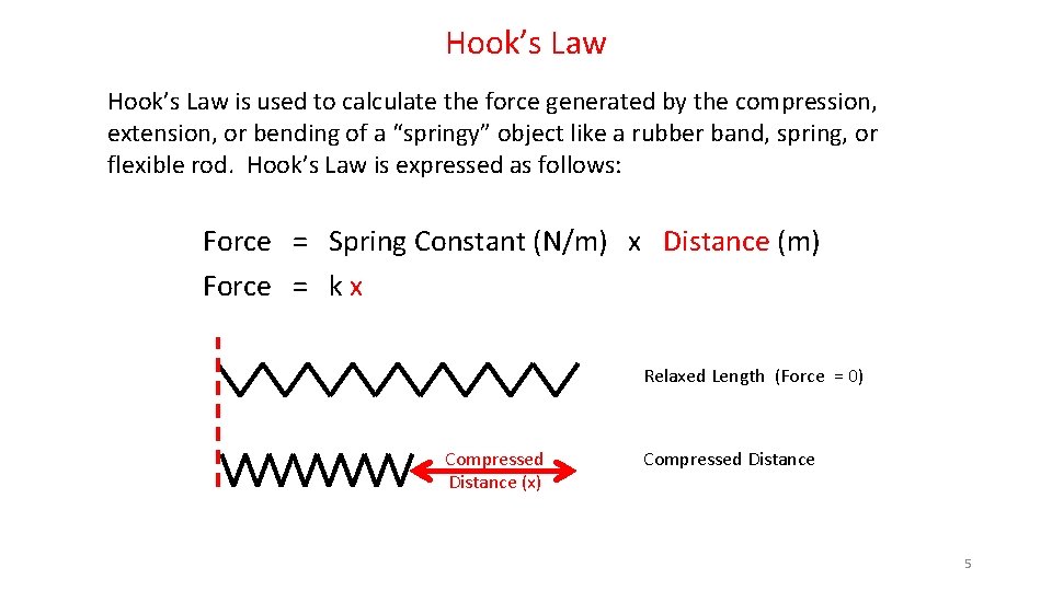 Hook’s Law is used to calculate the force generated by the compression, extension, or