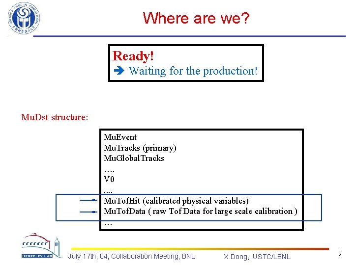 Where are we? Ready! Waiting for the production! Mu. Dst structure: Mu. Event Mu.