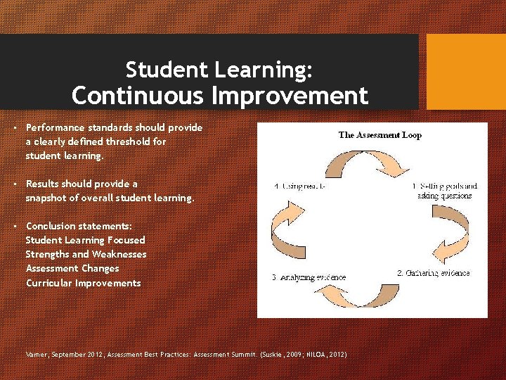 Continuous Improvement Plan Building a Culture of Continuous