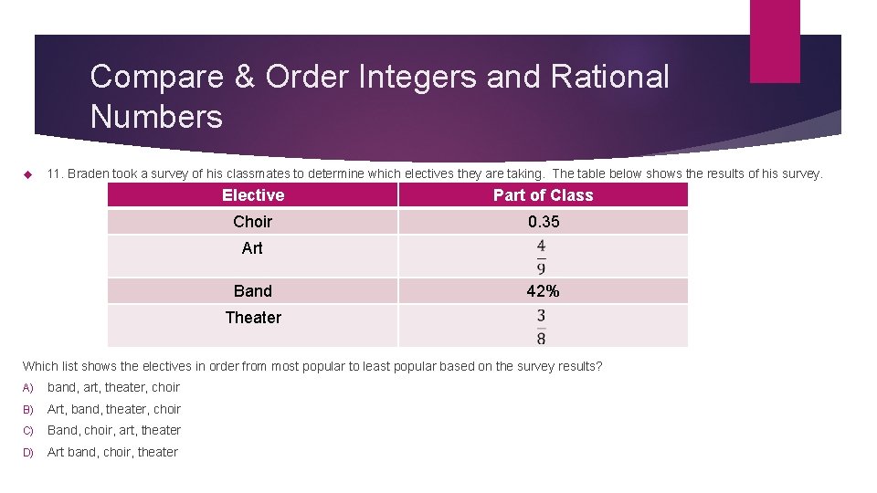 Compare & Order Integers and Rational Numbers 11. Braden took a survey of his