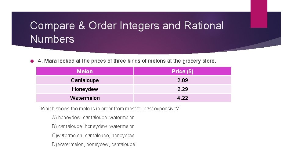 Compare & Order Integers and Rational Numbers 4. Mara looked at the prices of