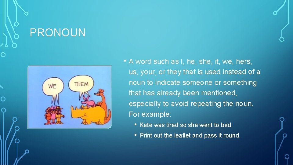 PRONOUN • A word such as I, he, she, it, we, hers, us, your,