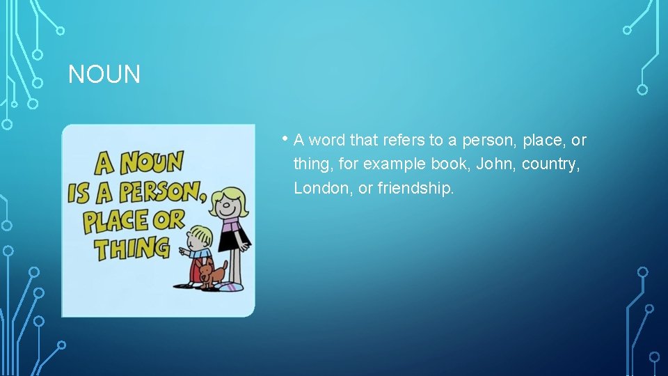 NOUN • A word that refers to a person, place, or thing, for example