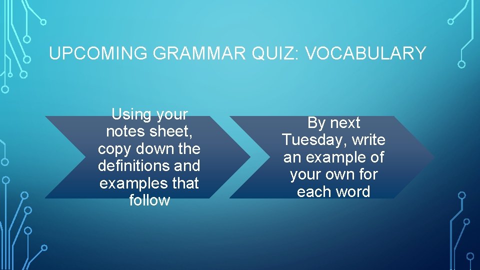 UPCOMING GRAMMAR QUIZ: VOCABULARY Using your notes sheet, copy down the definitions and examples