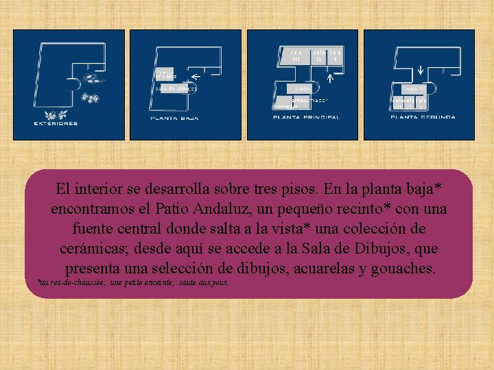 El interior se desarrolla sobre tres pisos. En la planta baja* encontramos el Patio