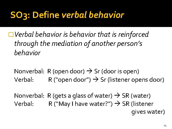 SO 3: Define verbal behavior �Verbal behavior is behavior that is reinforced through the