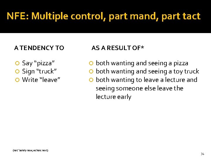 NFE: Multiple control, part mand, part tact A TENDENCY TO Say “pizza” Sign “truck”
