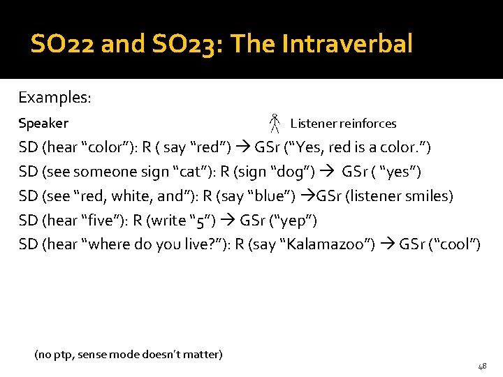 SO 22 and SO 23: The Intraverbal Examples: Speaker Listener reinforces SD (hear “color”):