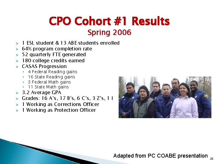 CPO Cohort #1 Results Spring 2006 Ø Ø Ø 1 ESL student & 13