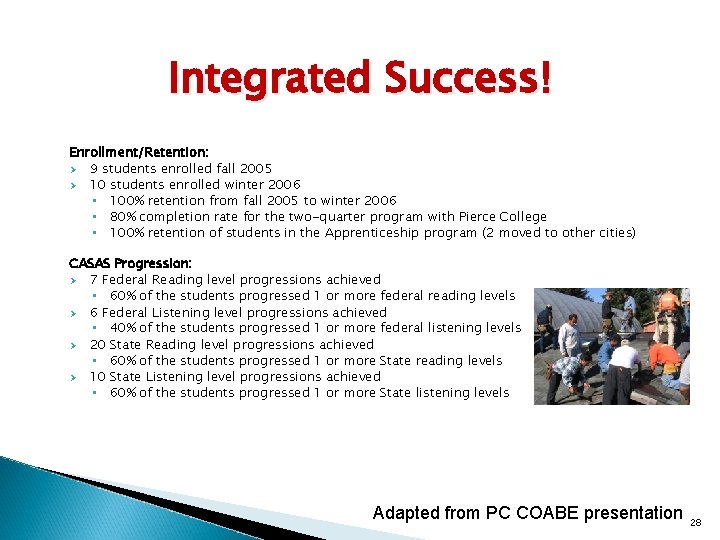 Integrated Success! Enrollment/Retention: Ø 9 students enrolled fall 2005 Ø 10 students enrolled winter