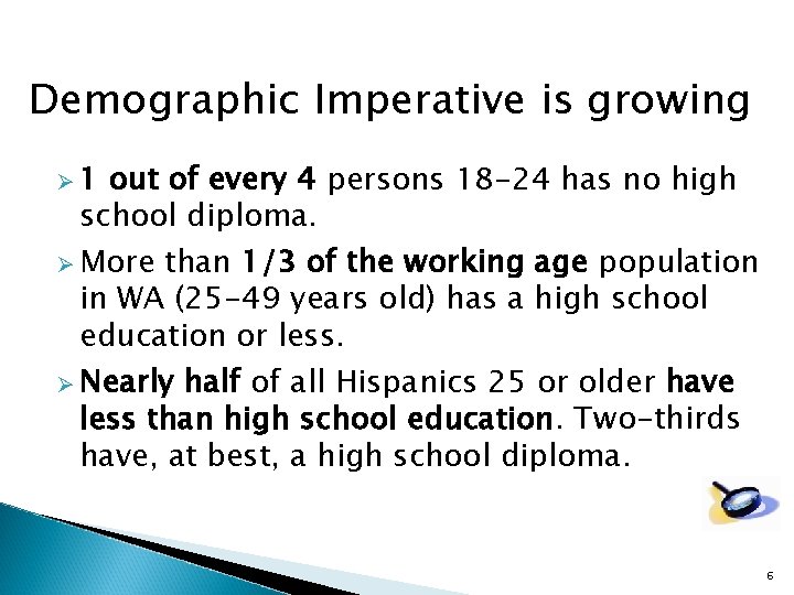 Demographic Imperative is growing Ø 1 out of every 4 persons 18 -24 has