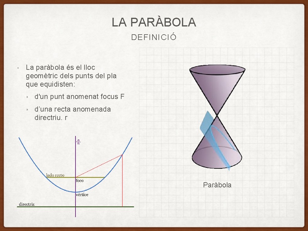 LA PARÀBOLA DEFINICIÓ • La paràbola és el lloc geomètric dels punts del pla