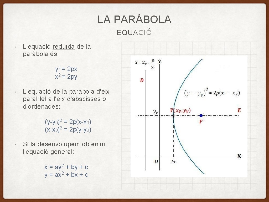 LA PARÀBOLA EQUACIÓ • L'equació reduïda de la paràbola és: y 2 = 2