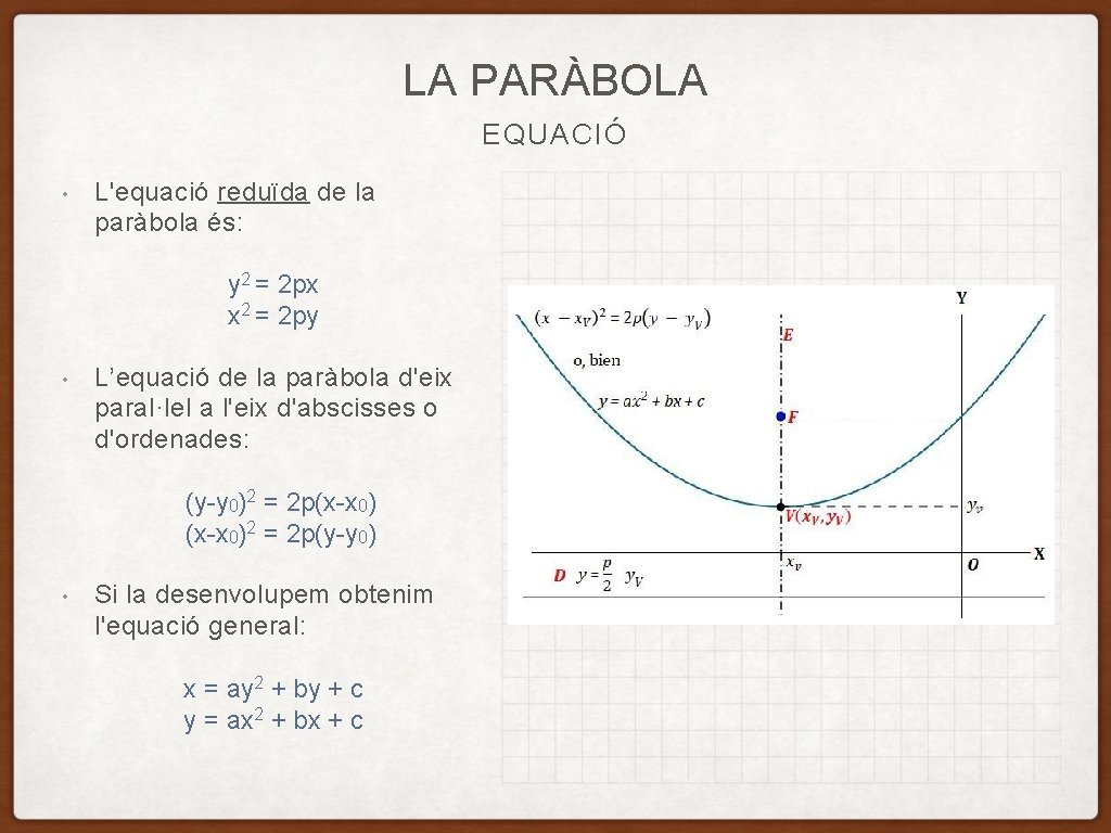 LA PARÀBOLA EQUACIÓ • L'equació reduïda de la paràbola és: y 2 = 2
