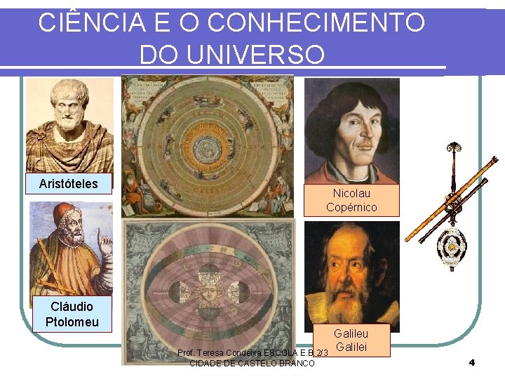 CIÊNCIA E O CONHECIMENTO DO UNIVERSO Aristóteles Nicolau Copérnico Cláudio Ptolomeu Prof. Teresa Condeixa