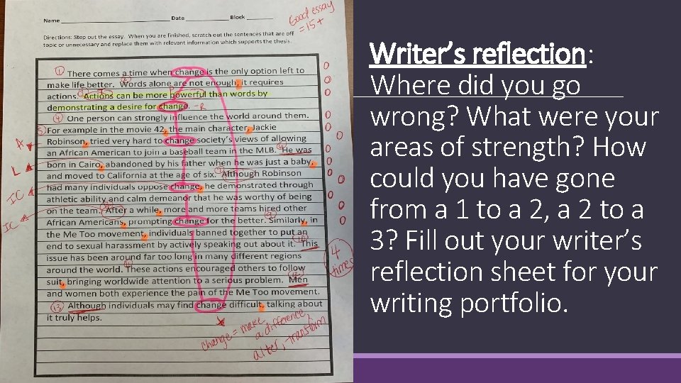 Writer’s reflection: Where did you go wrong? What were your areas of strength? How