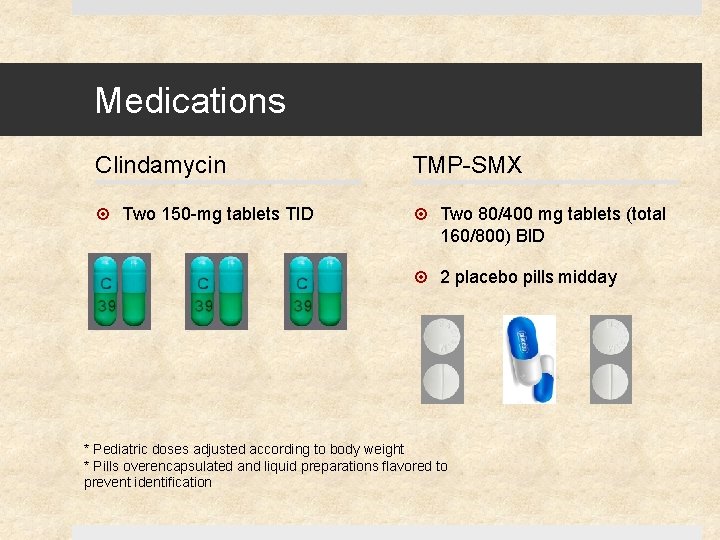 Medications Clindamycin TMP-SMX Two 150 -mg tablets TID Two 80/400 mg tablets (total 160/800)
