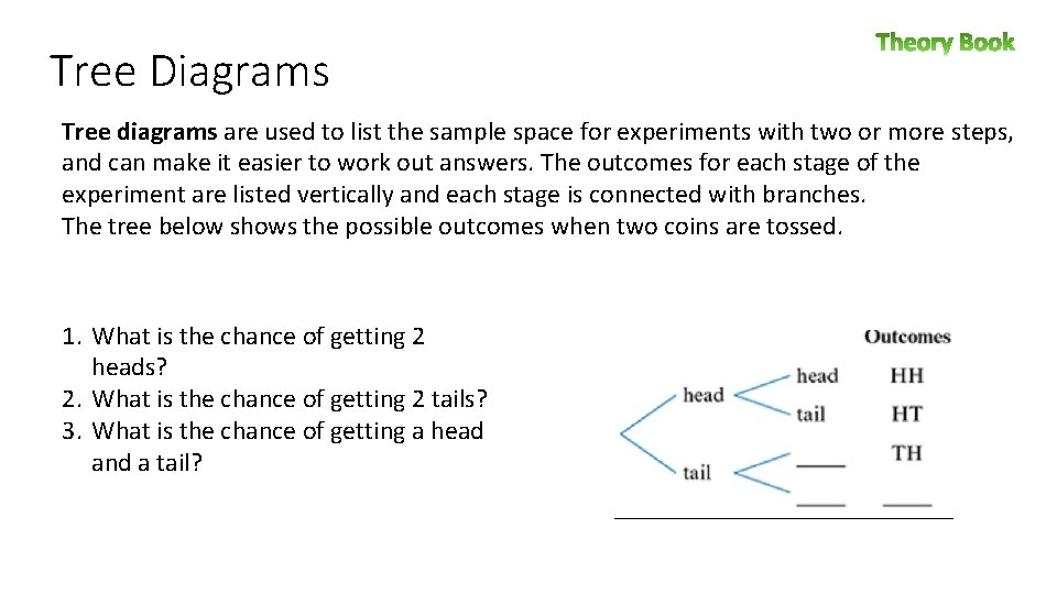 Tree Diagrams Tree diagrams are used to list the sample space for experiments with