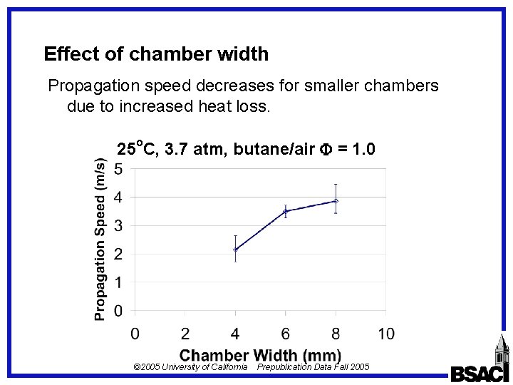 Effect of chamber width Propagation speed decreases for smaller chambers due to increased heat Effect of chamber width Propagation speed decreases for smaller chambers due to increased heat
