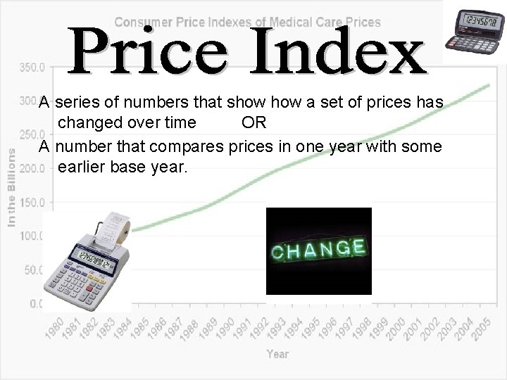 A series of numbers that show a set of prices has changed over time