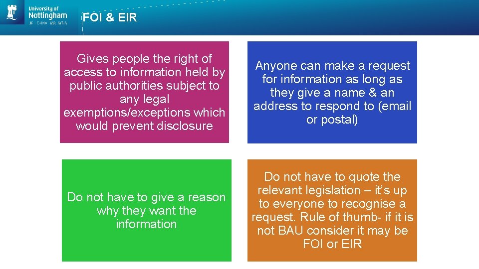 FOI & EIR Gives people the right of access to information held by public
