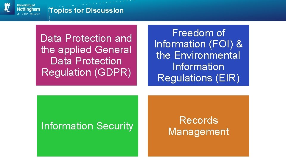 Topics for Discussion Data Protection and the applied General Data Protection Regulation (GDPR) Freedom