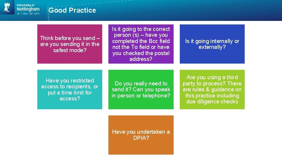 Good Practice Think before you send – are you sending it in the safest
