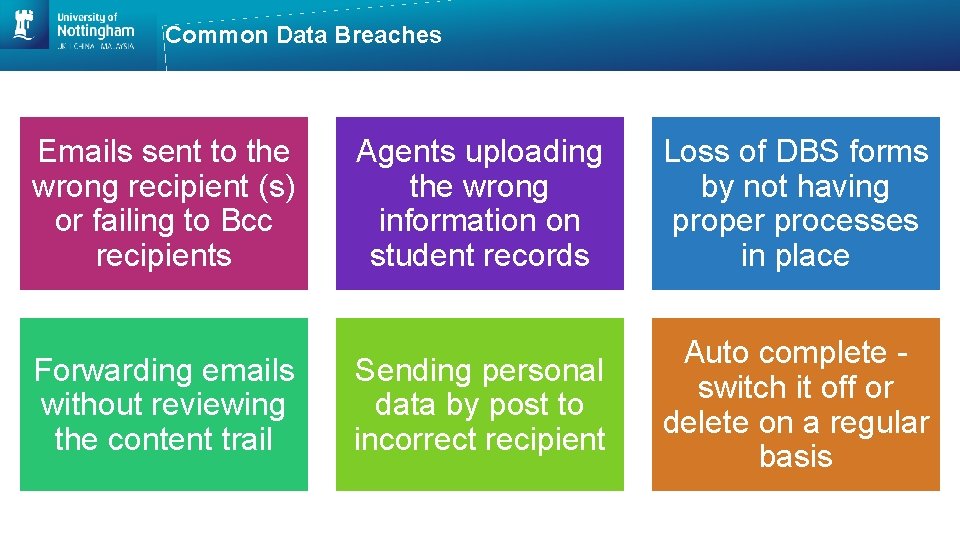 Common Data Breaches Emails sent to the wrong recipient (s) or failing to Bcc