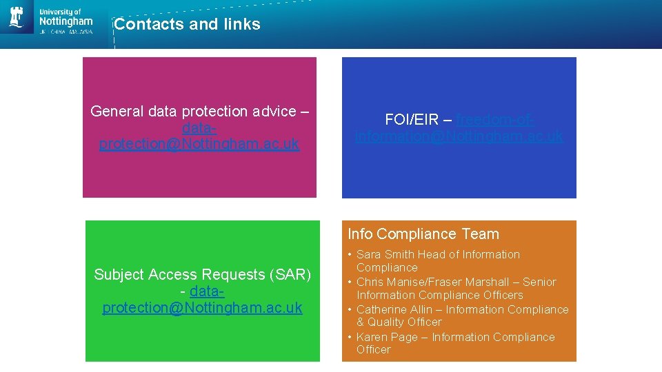 Contacts and links General data protection advice – dataprotection@Nottingham. ac. uk FOI/EIR – freedom-ofinformation@Nottingham.