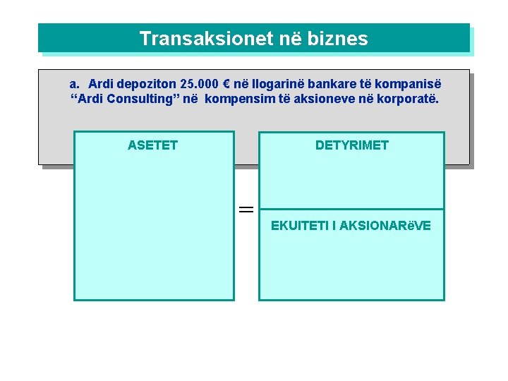 Transaksionet në biznes a. Ardi depoziton 25. 000 € në llogarinë bankare të kompanisë