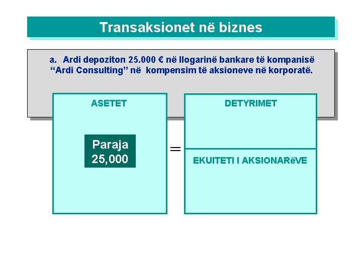 Transaksionet në biznes a. Ardi depoziton 25. 000 € në llogarinë bankare të kompanisë