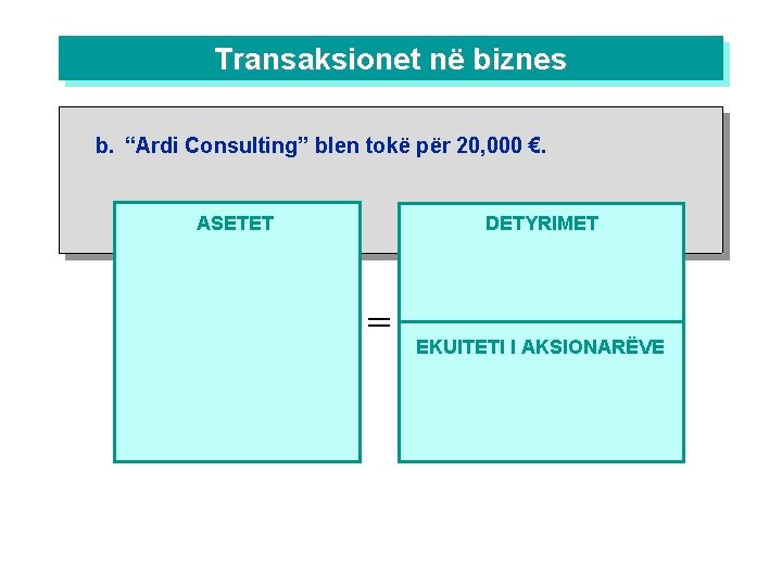 Transaksionet në biznes b. “Ardi Consulting” blen tokë për 20, 000 €. DETYRIMET ASETET