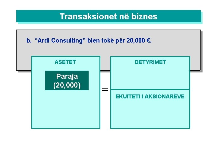 Transaksionet në biznes b. “Ardi Consulting” blen tokë për 20, 000 €. DETYRIMET ASETET