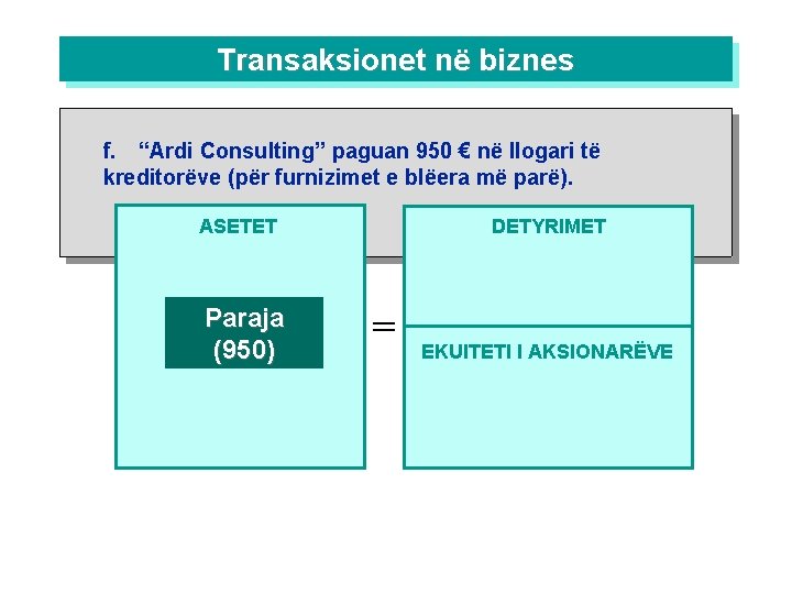 Transaksionet në biznes f. “Ardi Consulting” paguan 950 € në llogari të kreditorëve (për