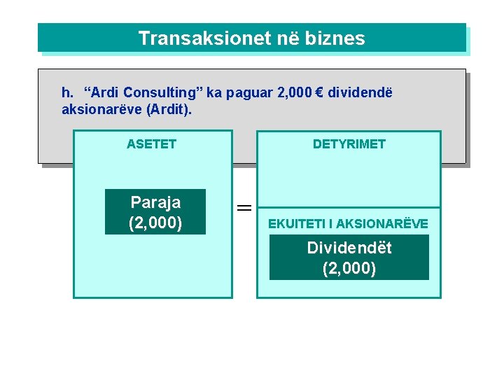 Transaksionet në biznes h. “Ardi Consulting” ka paguar 2, 000 € dividendë aksionarëve (Ardit).