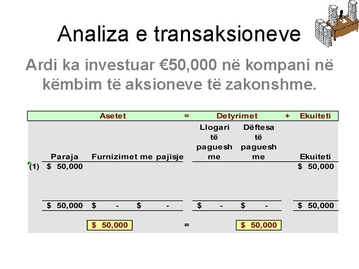 Analiza e transaksioneve Ardi ka investuar € 50, 000 në kompani në këmbim të