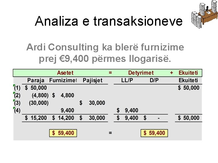 Analiza e transaksioneve Ardi Consulting ka blerë furnizime prej € 9, 400 përmes llogarisë.