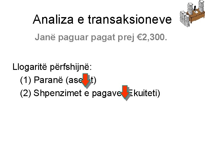 Analiza e transaksioneve Janë paguar pagat prej € 2, 300. Llogaritë përfshijnë: (1) Paranë