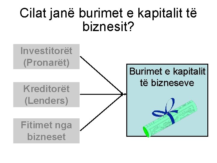 Cilat janë burimet e kapitalit të biznesit? Investitorët (Pronarët) Kreditorët (Lenders) Fitimet nga bizneset