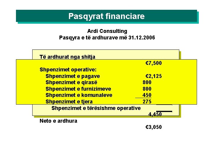 Pasqyrat financiare Ardi Consulting Pasqyra e të ardhurave më 31. 12. 2006 Të ardhurat