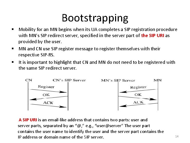 Bootstrapping § Mobility for an MN begins when its UA completes a SIP registration