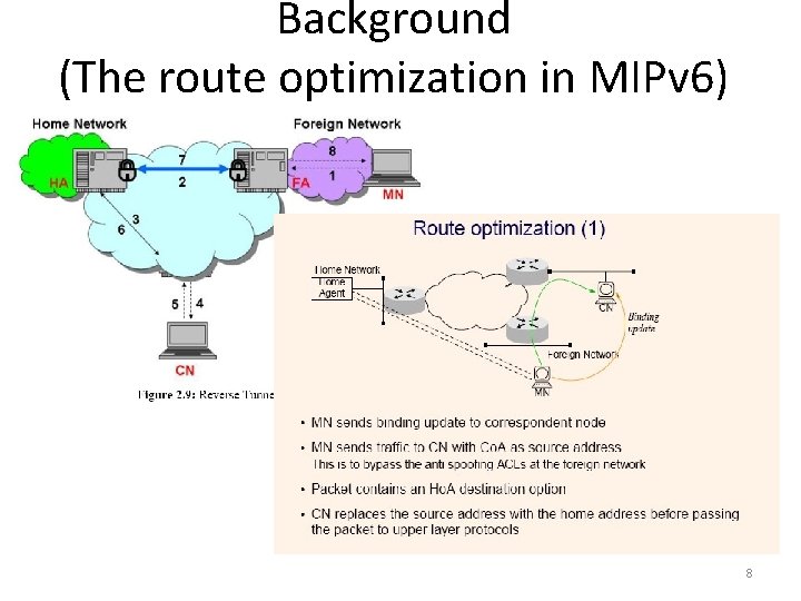 Background (The route optimization in MIPv 6) 8 