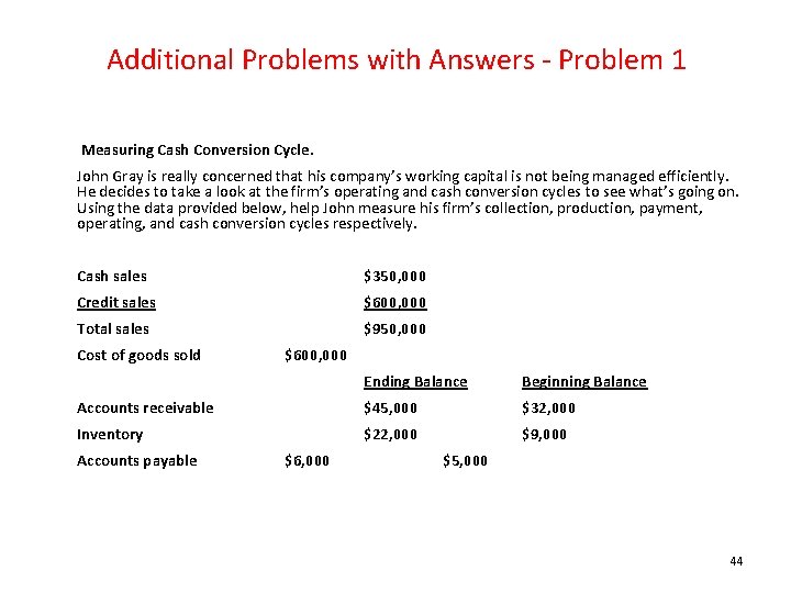 Additional Problems with Answers - Problem 1 Measuring Cash Conversion Cycle. John Gray is