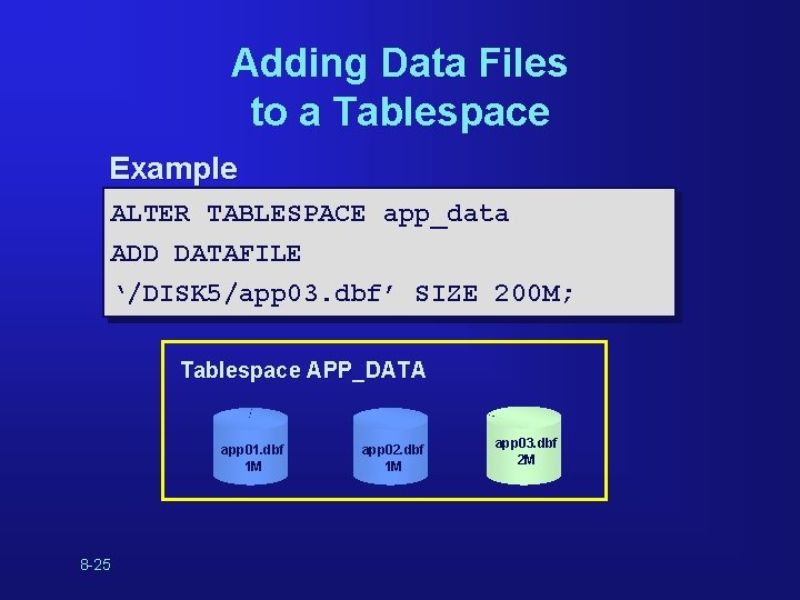 Adding Data Files to a Tablespace Example ALTER TABLESPACE app_data ADD DATAFILE ‘/DISK 5/app Adding Data Files to a Tablespace Example ALTER TABLESPACE app_data ADD DATAFILE ‘/DISK 5/app