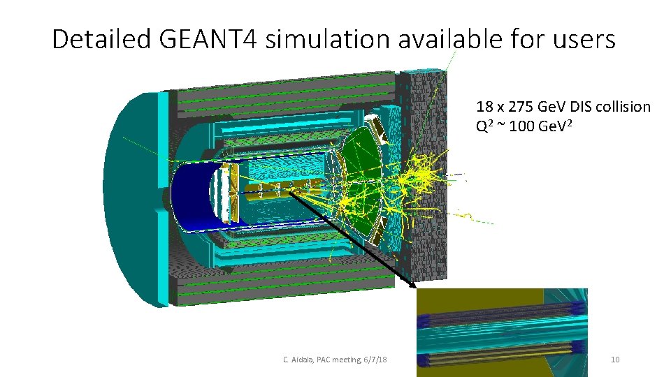 Detailed GEANT 4 simulation available for users 18 x 275 Ge. V DIS collision