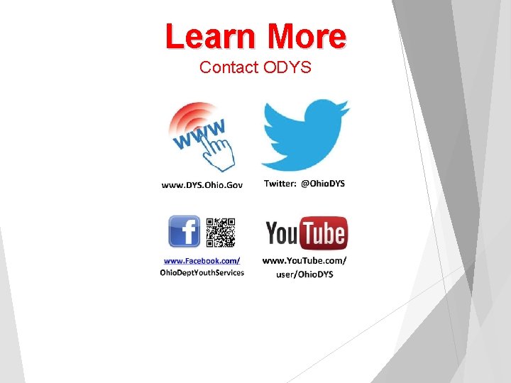 Learn More Contact ODYS 