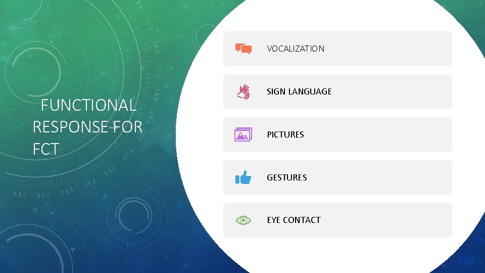 VOCALIZATION FUNCTIONAL RESPONSE FOR FCT SIGN LANGUAGE PICTURES GESTURES EYE CONTACT 