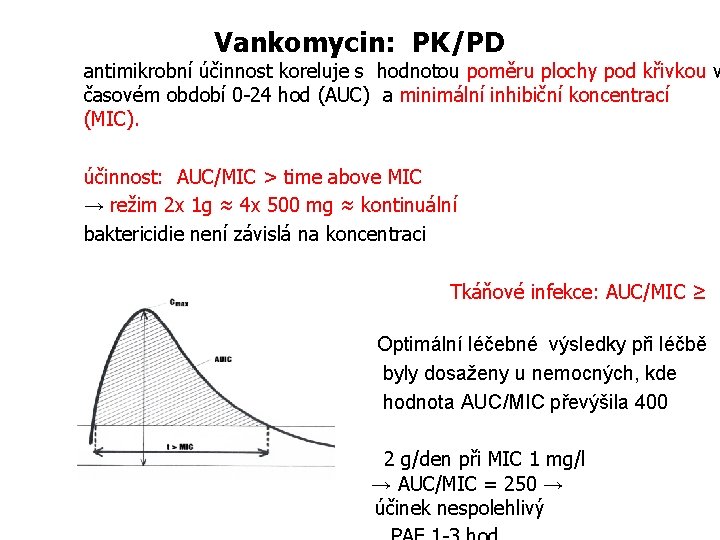 Vankomycin: PK/PD antimikrobní účinnost koreluje s hodnotou poměru plochy pod křivkou v časovém období