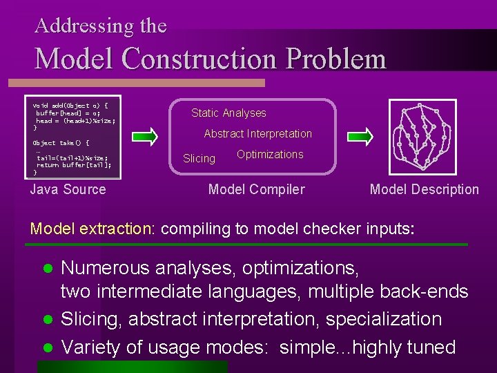 Addressing the Model Construction Problem void add(Object o) { buffer[head] = o; head =